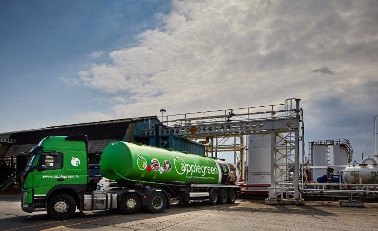 Low Fuel Price Partners | Applegreen Dealer Partners Ireland